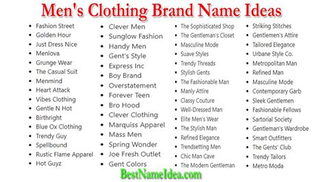 unique clothing brand names